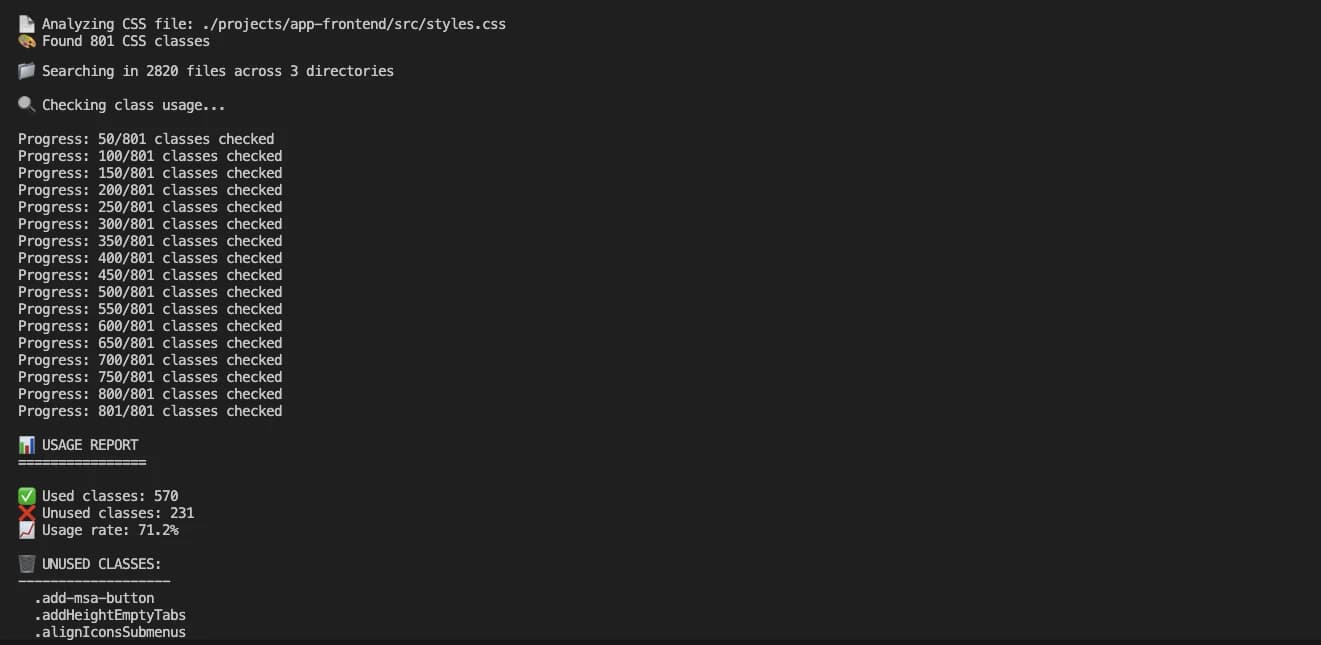 CSS usage audit results